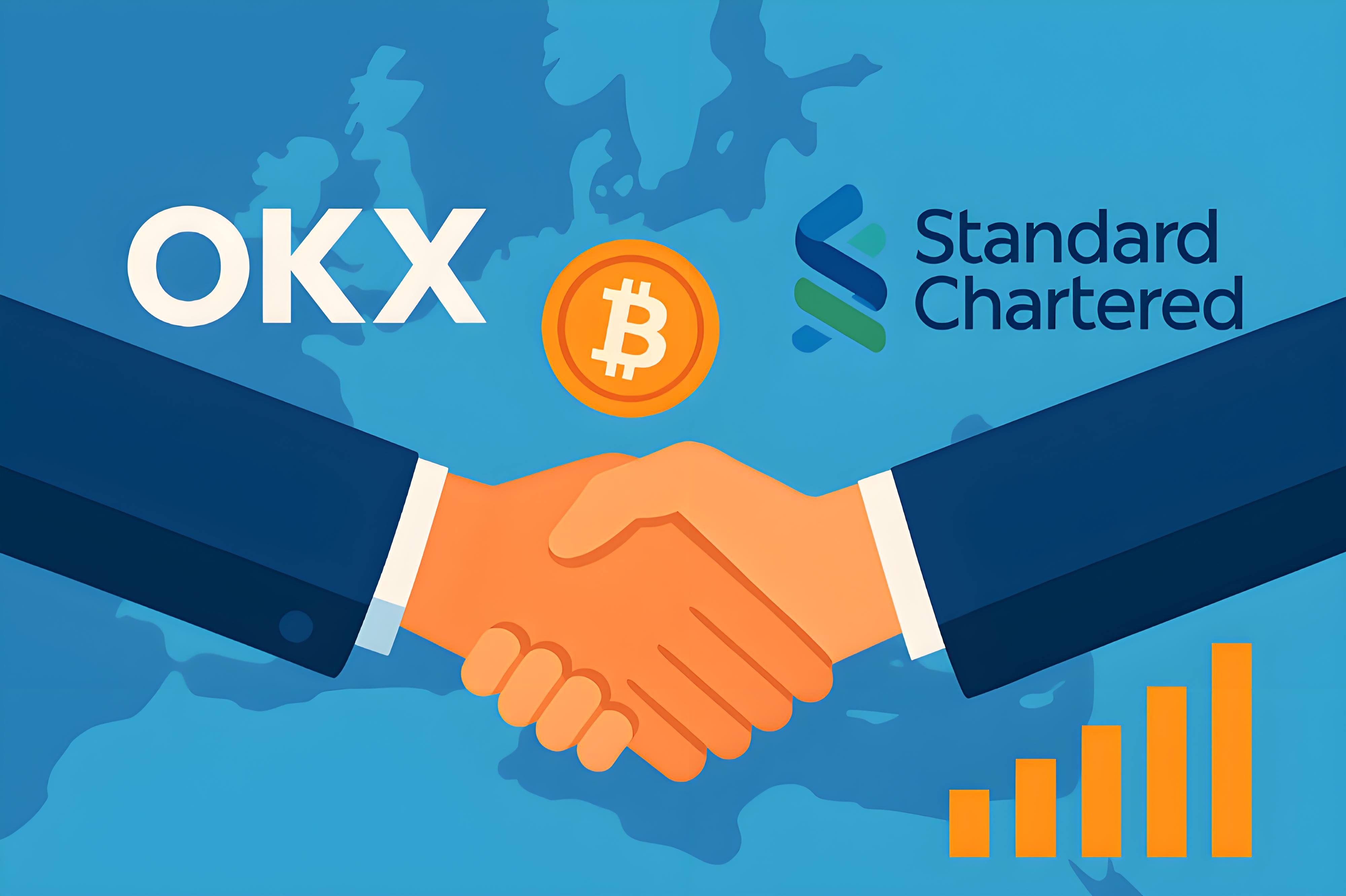 OKX携手渣打银行进军欧洲有什么优势？