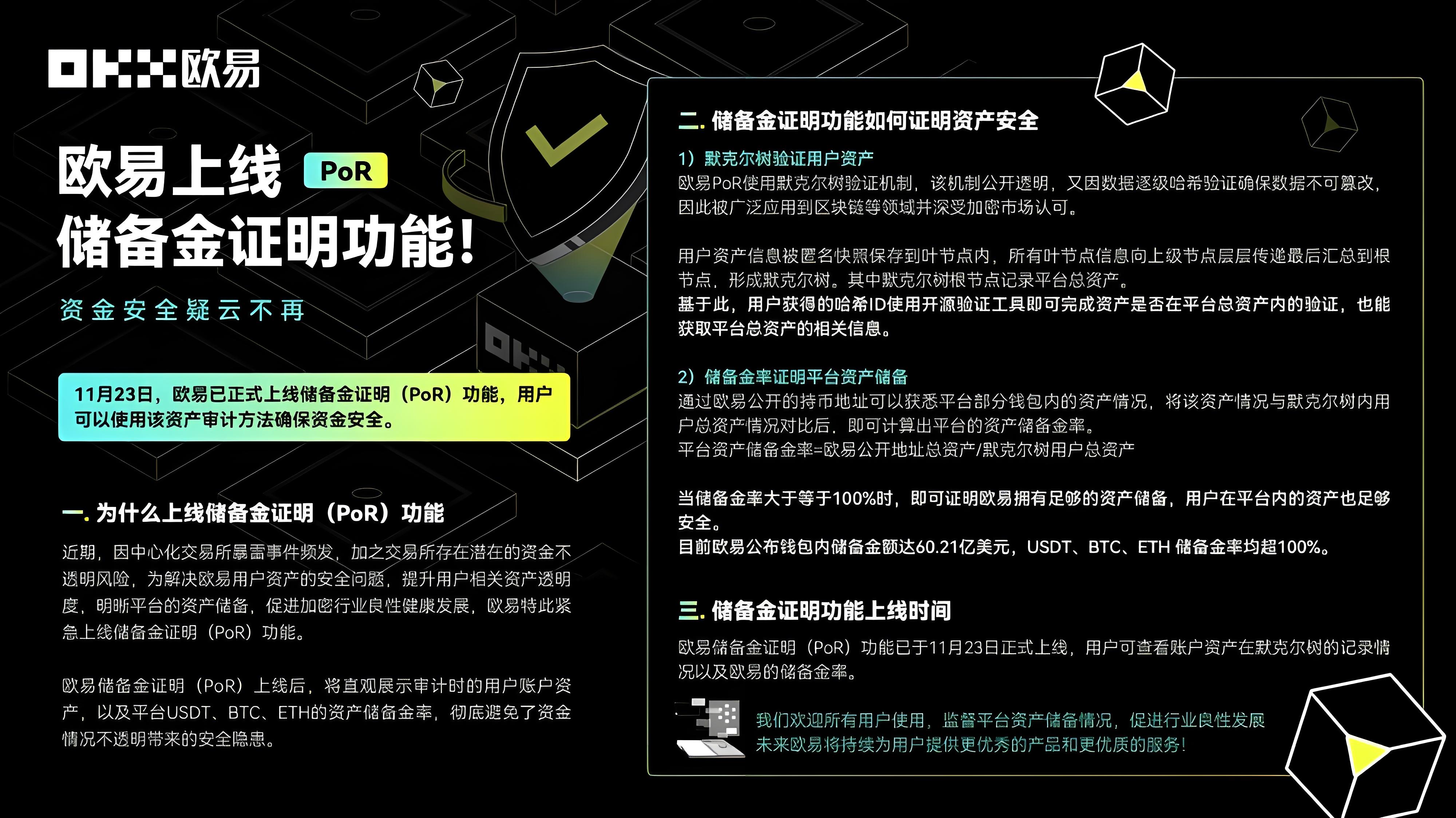 如何高效使用欧易储备金证明功能?