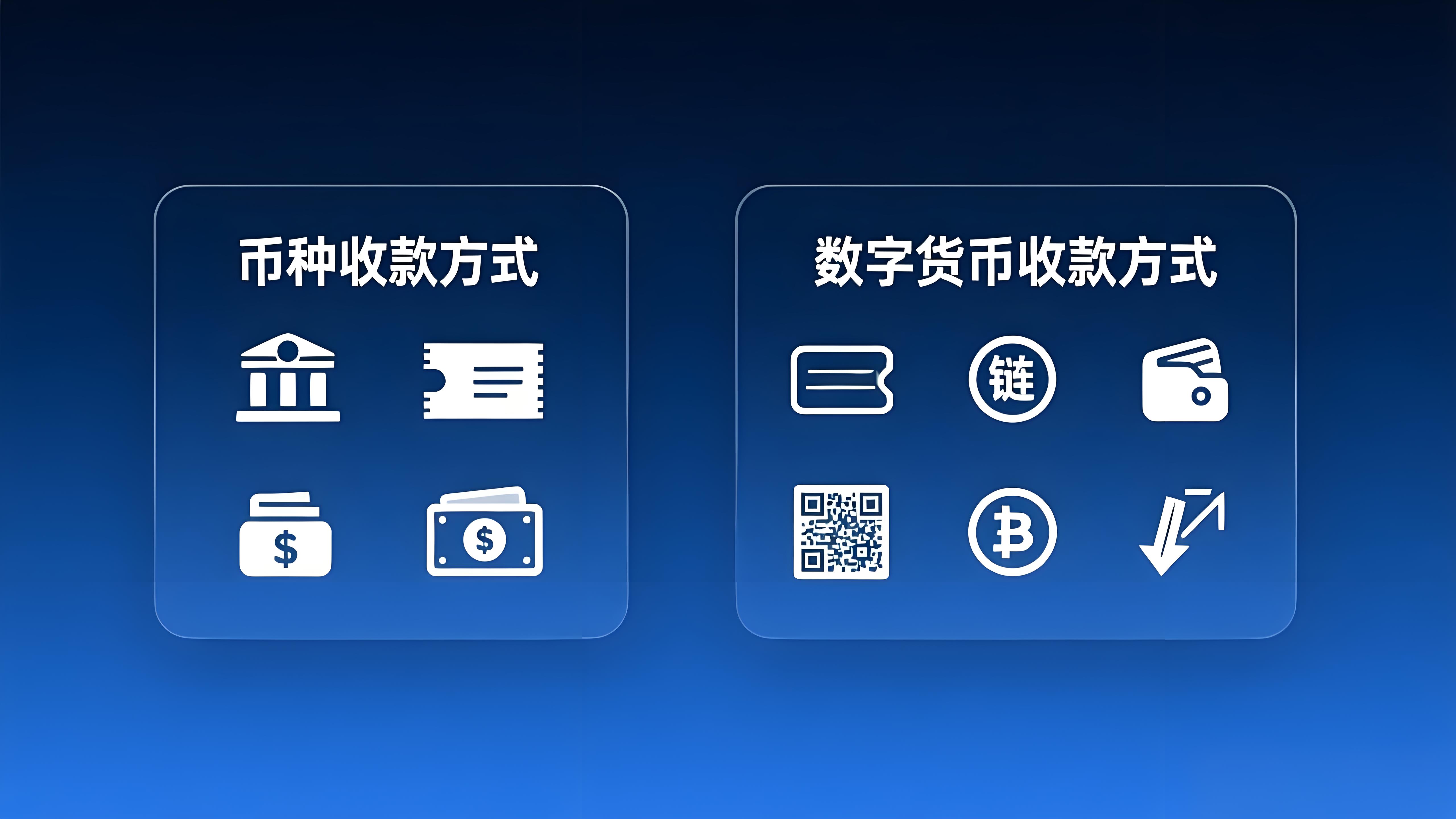 币种和数字货币收款方式有什么区别？