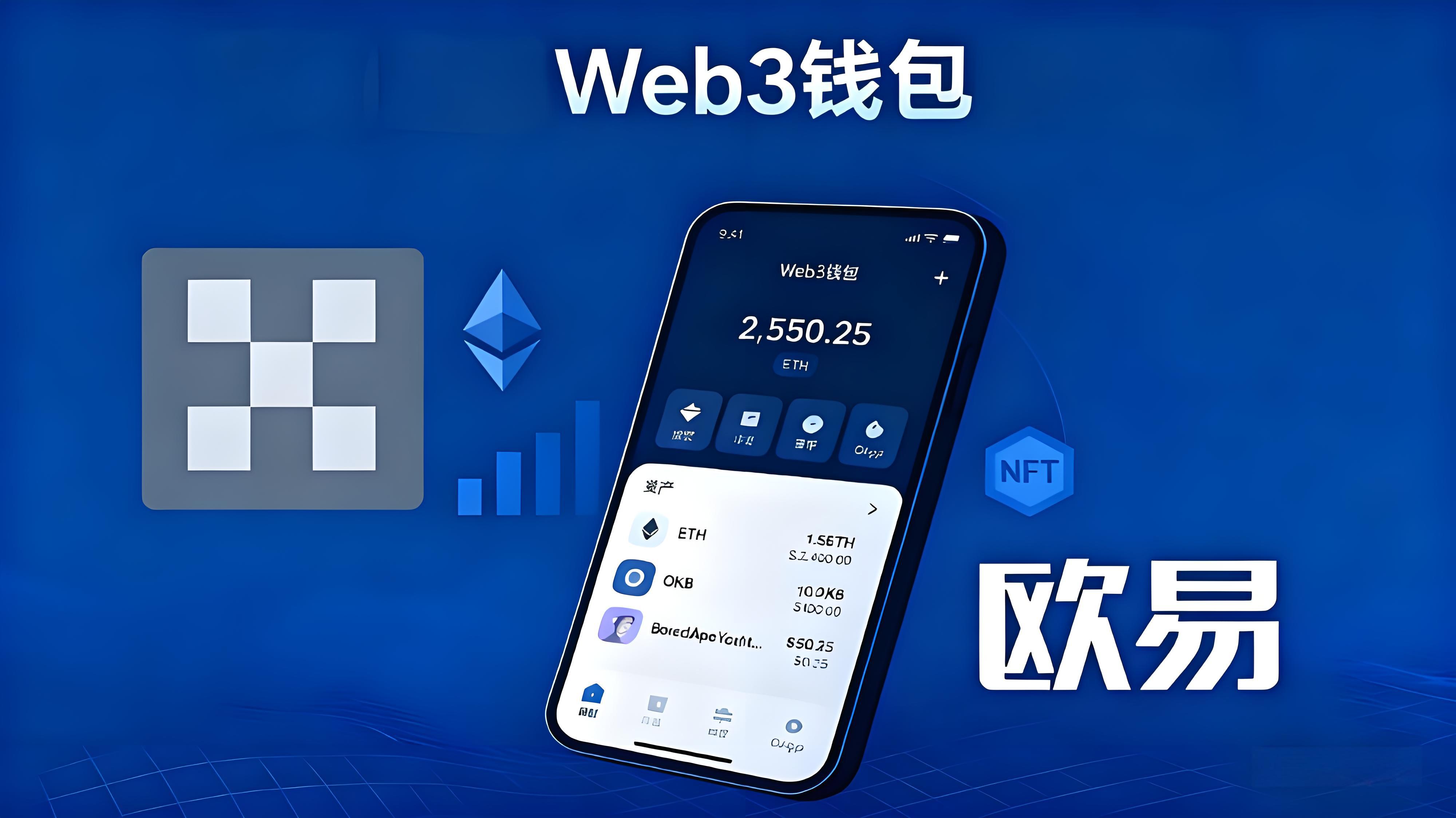 OKX Web3钱包实用吗?