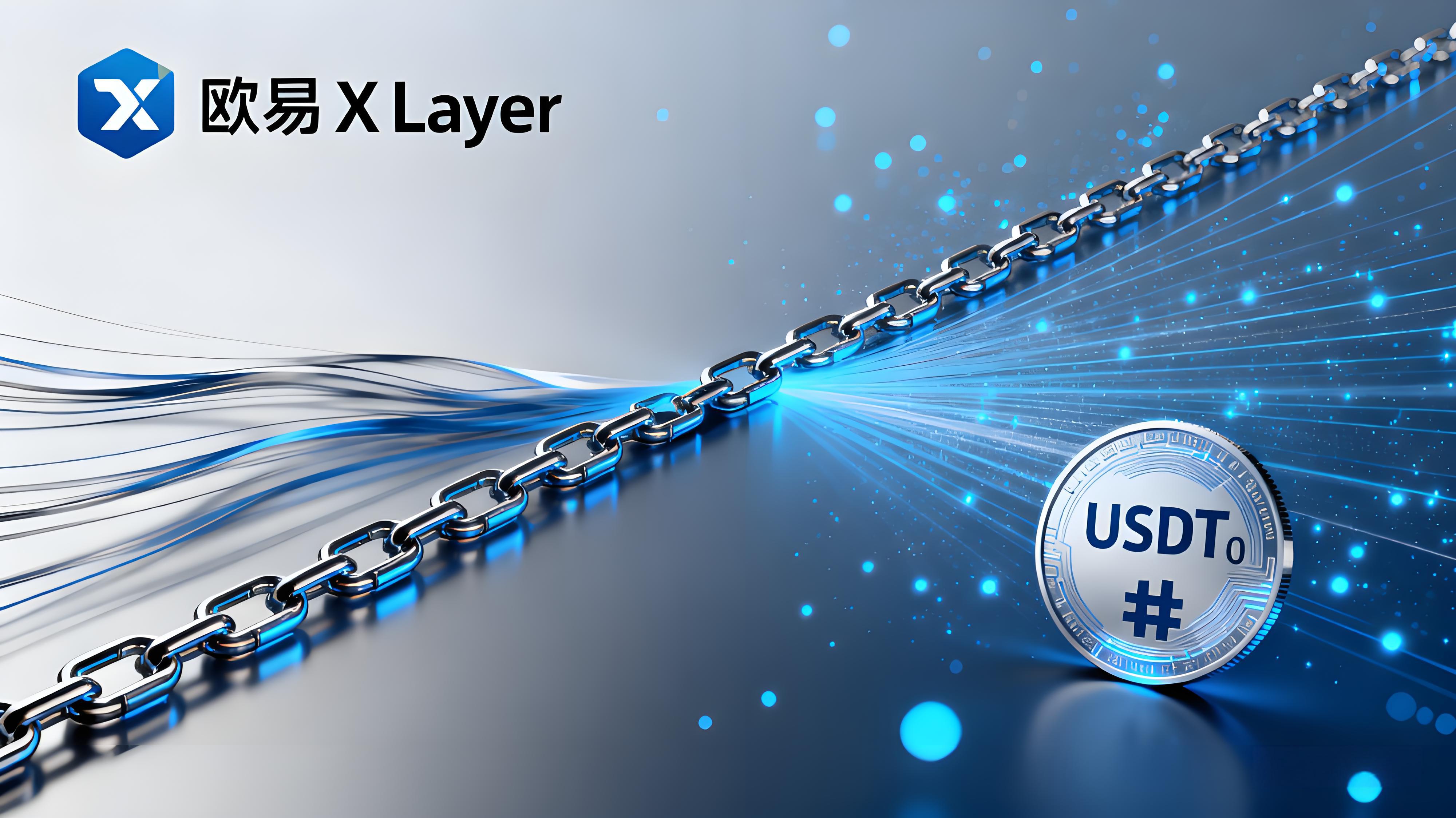 USDT0 登陆 X Layer稳定币有何新局面?