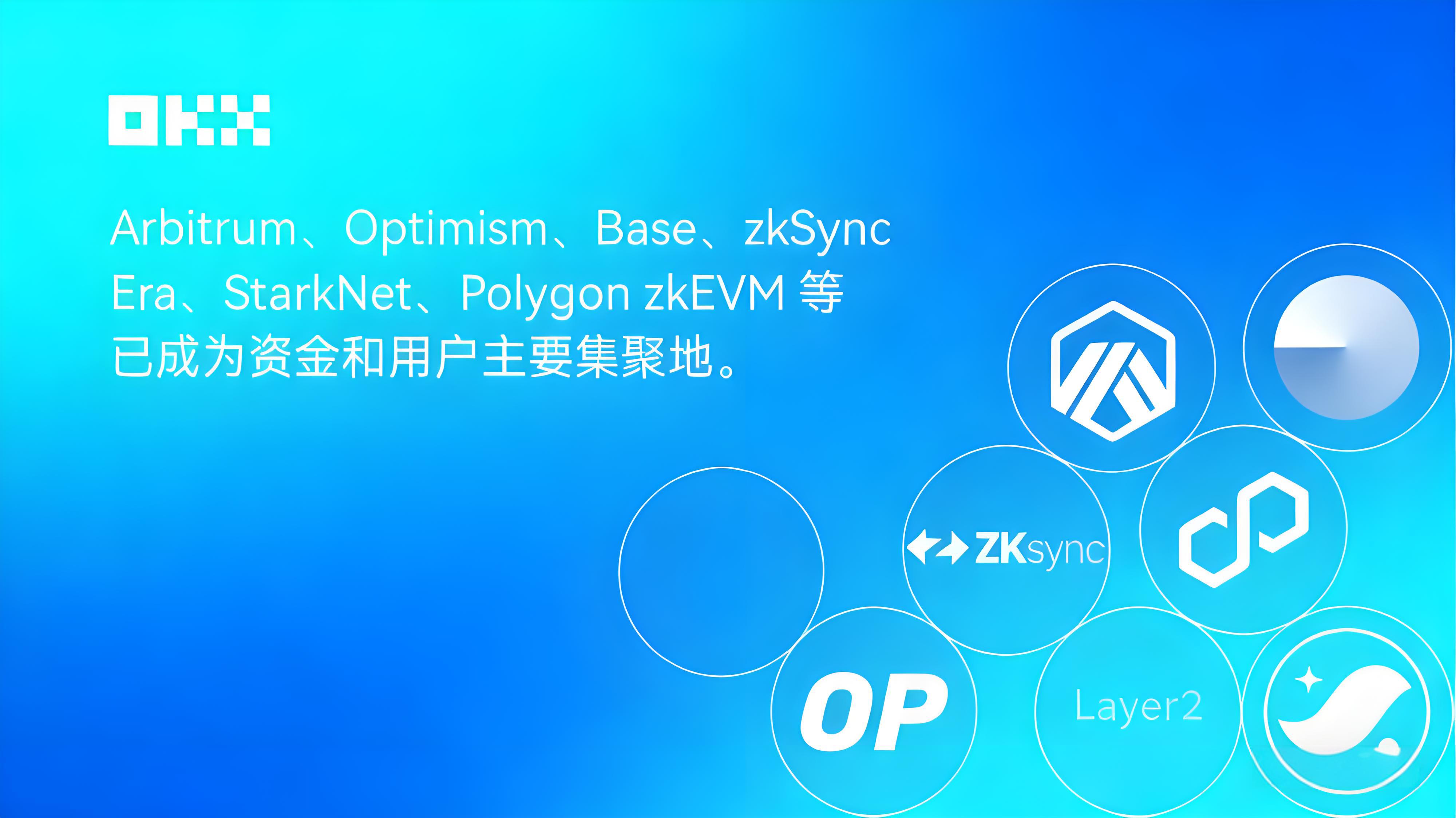 OKX持续建设以太坊生态目的是什么?