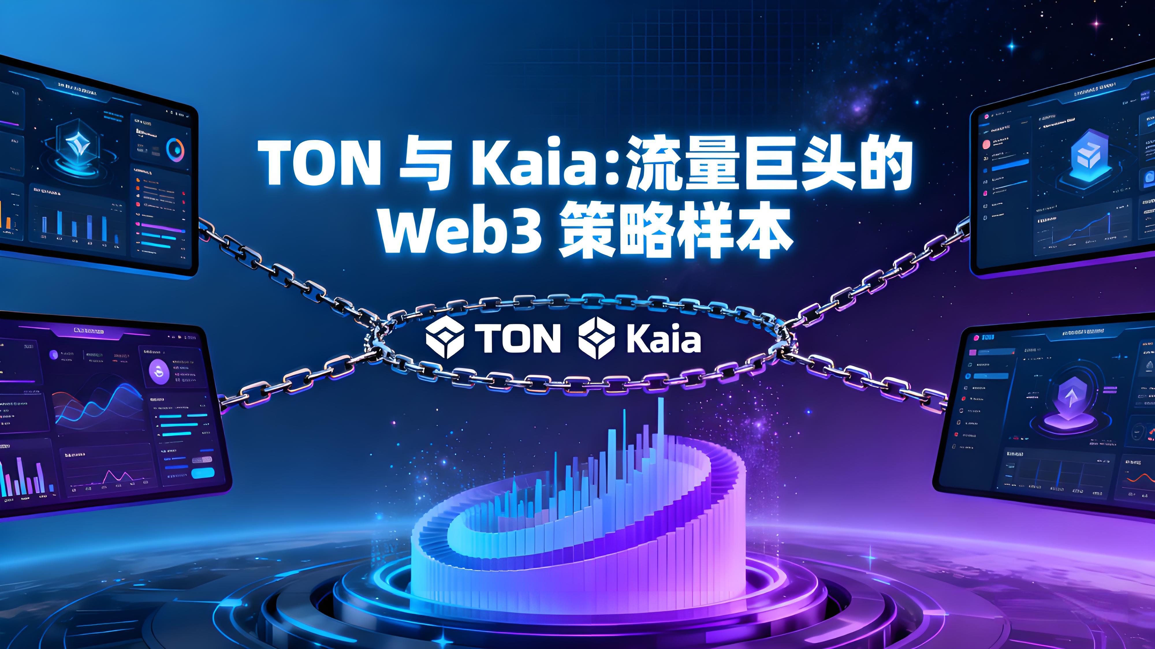 OKX Ventures有哪60项目与14大趋势？