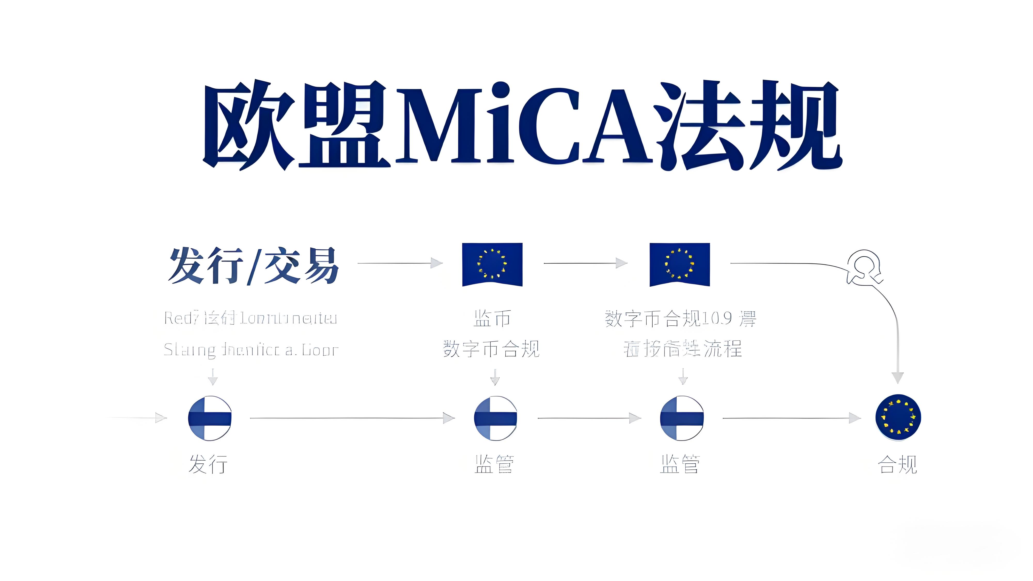 比特币合约挖矿怎么赚钱？