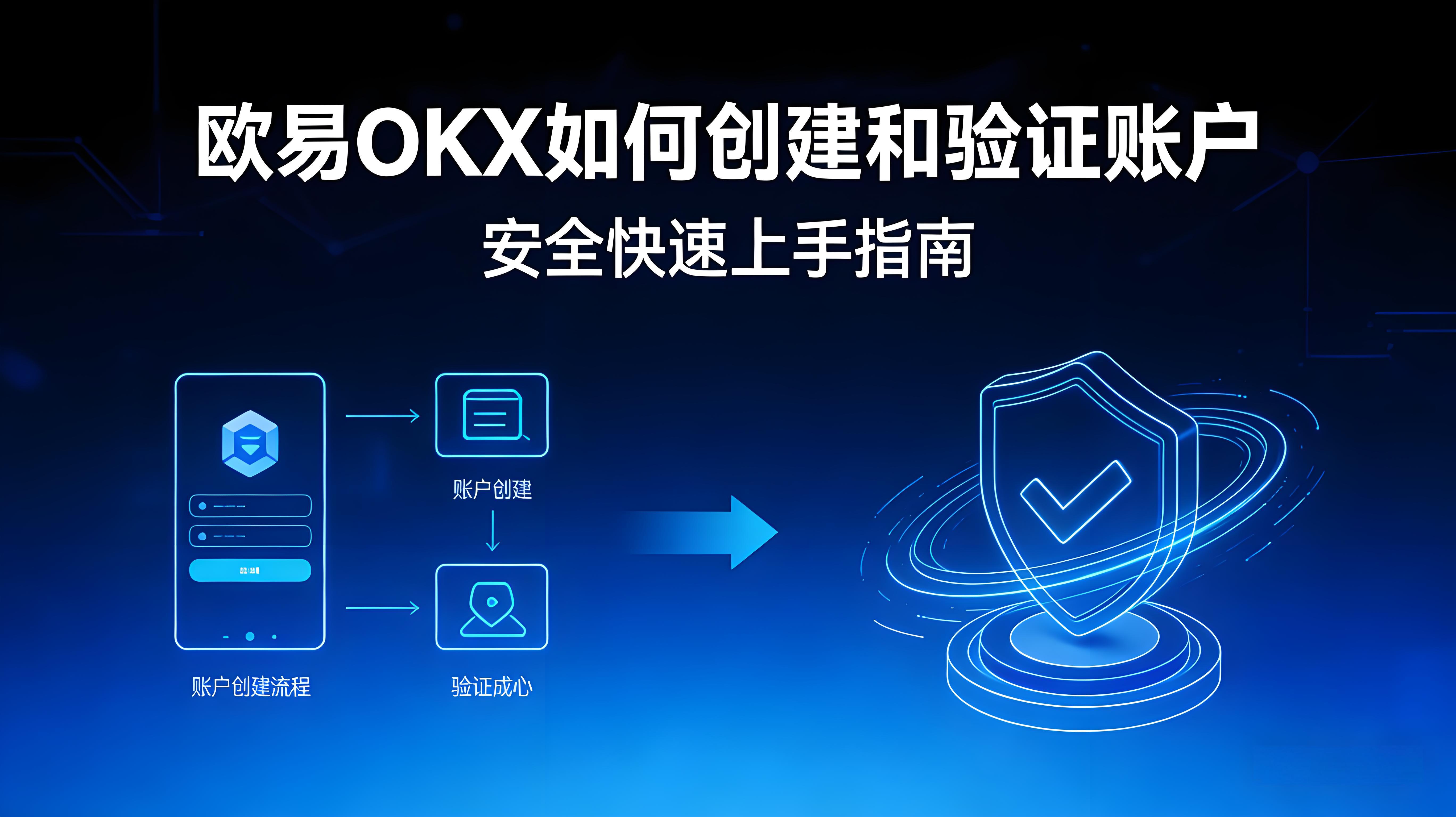 欧易OKX账户创建和验证有何技巧?