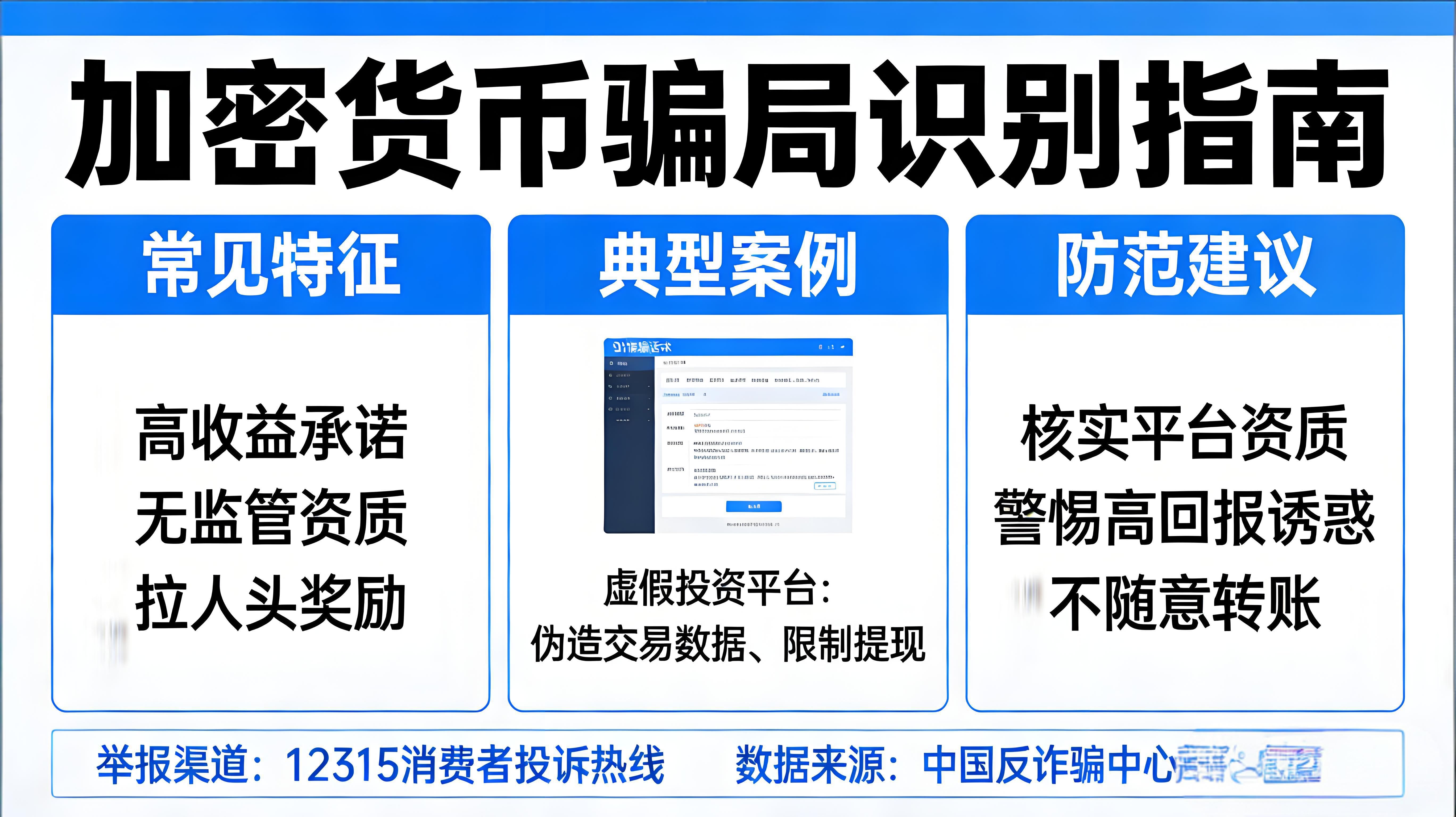 怎么防范加密货币骗局？